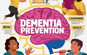 How to prevent Dementia