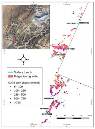 Madison Metals Grenzt Vorrangige Uranbohrziele Im Projekt Khan In Namibia, Afrika Ab