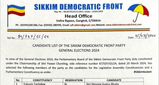 List Of SDF Candidates For The General Elections 2024