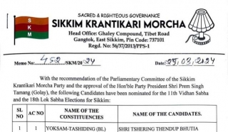 List Of SKM Candidates For The General Elections 2024