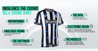 Newcastle Introduce Revolutionary New Kit Designed For Deaf Fans