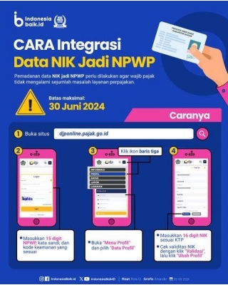CARA Integrasi Data NIK Jadi NPWP