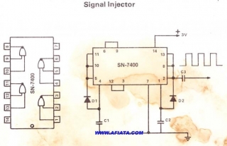 Signal Generator