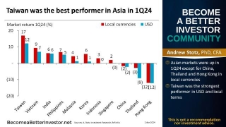Taiwan Was The Best Performer In Asia In 1Q24