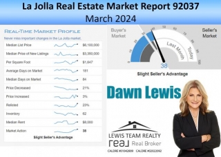 La Jolla San Diego Real Estate Market Update - March 2024