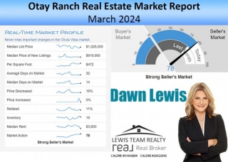 Otay Ranch Real Estate Market Report March 2024