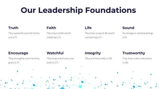 8 Leadership Criteria From Hebrews 13