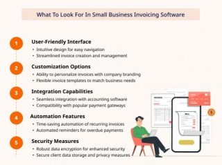 Best Small Business Invoicing Software: Tailored Solutions For 2024