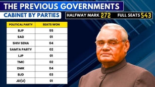 Lok Sabha Elections 2024 Results: Revisiting Vajpayee’s 1999 Cabinet; A Precedent In Indian Coalition Politics
