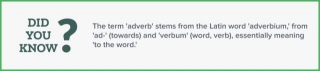 What Is An Adverb? Definition, Types, Differences & Examples