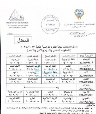 جدول امتحانات نهاية الفترة الثانية لمنطقة العاصمة للمرحلة المتوسطة 2023-2024 بعد التعديل