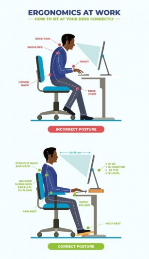 The Impact Of An Office Chair On Your Posture And Health