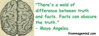 Great Quote By Maya Angelou