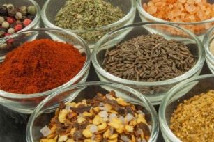 Spice Market Analysis, Major Players, Growth And Size