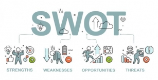 Gear Up For Growth: A SWOT Analysis Of The Bicycle Market