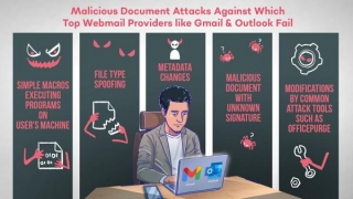 SquareX Uncovers Critical Vulnerabilities In Malicious Document Detection Among Top Webmail Providers Like Gmail, Outlook