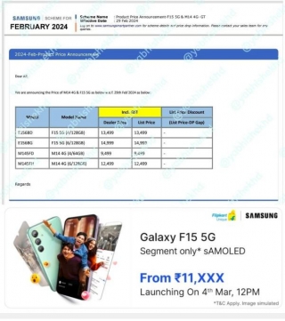 Samsung Galaxy F15 Price In India Leaks Ahead Of The Launch