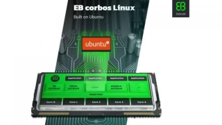 Elektrobit Anuncia O EB Corbos Linux Para O Setor Automotivo