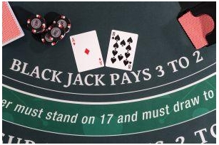 Best New Blackjack Casinos In 2024
