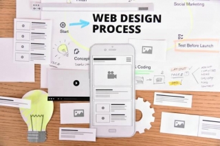 Design For Converting Website: Turn Visitors Into Customers