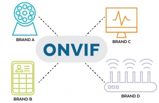 ONVIF And What It Means For IP Security Camera Users