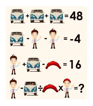 Van Man Cap Puzzle | With Answer - Mathematics Brain Teaser