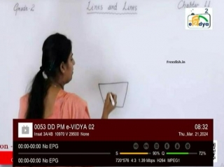 PM E-Vidya 2: Special Educational TV Channel For Class 2