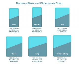 Understanding Bed Dimensions: Get The Perfect Bed Size!