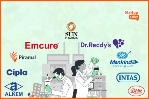 Top 20 Pharmaceutical Companies In India