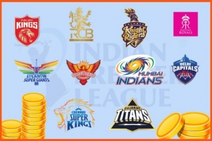 Most Valuable IPL Teams 2024