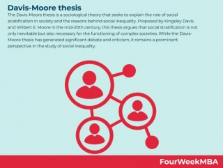 Davis-Moore Thesis