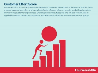 Customer Effort Score