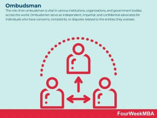 Ombudsman Role