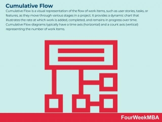 Cumulative Flow