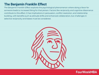 Benjamin Franklin Effect