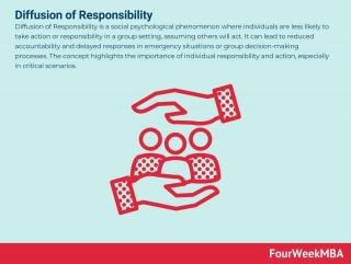 Diffusion Of Responsibility