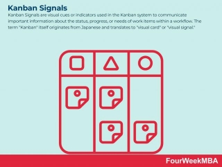 Kanban Signals