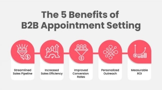 5 Benefits Of Appointment Setting Services For Your B2B Business