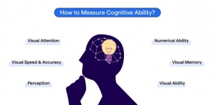 Why You Should Consider Taking A Cognitive Ability Speed Test: A Comprehensive Guide