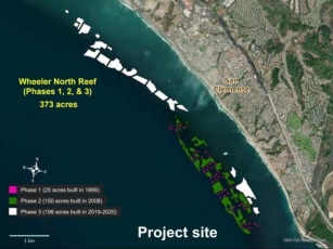 Would Artificial Reefs Mitigate The Pillar Point Harbor Breakwater’s Sand Starvation Of Surfers Beach And Mirada Road?