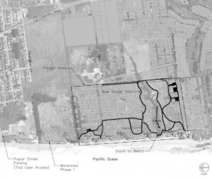 Coastside Land Trust Redondo Beach Trail Extension Appealed By Ferreira (Sierra Club) And Callan (SMLT) To Coastal Commission; May Staff Report Finds “No Substantial Issue”