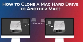 How To Clone A Mac Hard Drive To Another Mac?