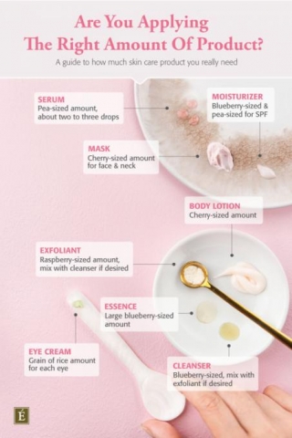How Much Skin Care Product To Use: Are You Applying The Right Amount?