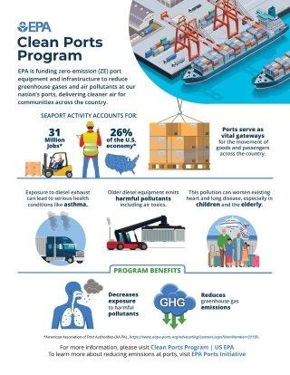 EPA Invests $3B Into Clean Ports