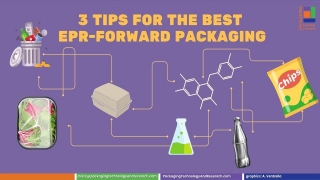 3 Tips For The Best EPR-Forward Food Packaging