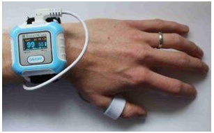 How Remote Patient Monitoring Devices Are Shaping The Future Of Healthcare