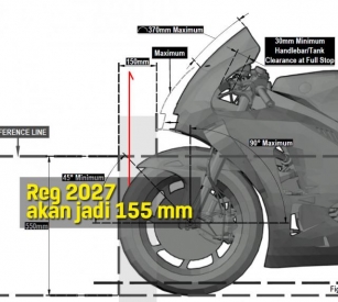 [OPINI] Dua Hal Lain Yang Dapat Berpengaruh Di MotoGP 2027 : ECU & BAN