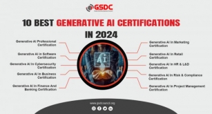 Best 10 Generative AI Certifications In 2024