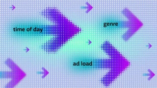 Marketers Find New Ways To Buy Programmatic Ads Without Relying On User Data