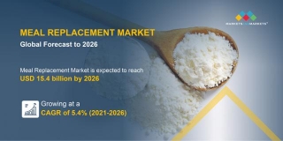 Meal Replacement Market Size, Share, Trends, And Growth Opportunities